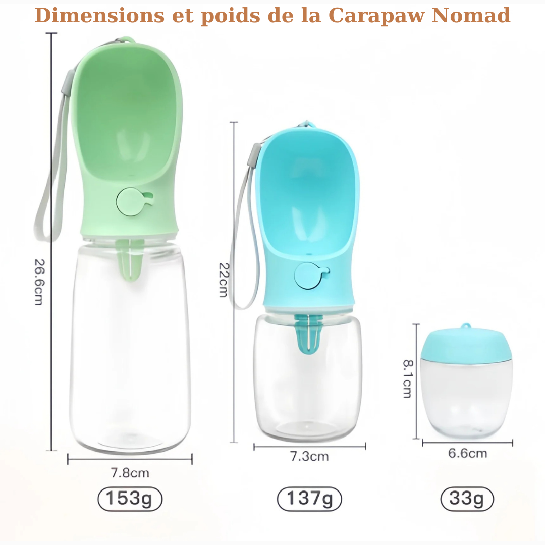 Carapaw Nomad — Gourde 2 en 1 pour Chien & Chat